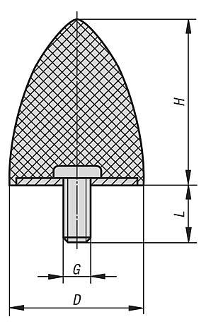 Cone Vibration Shock Absorption Mounts